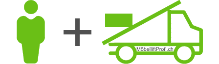 Möbellift